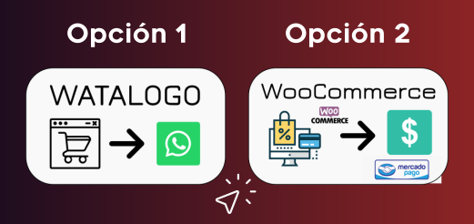 TIENDA ONLINE WORDPRESS WOOCOMME